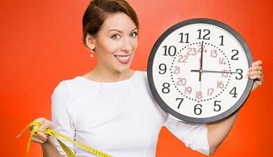 Diet by the hour to lose weight